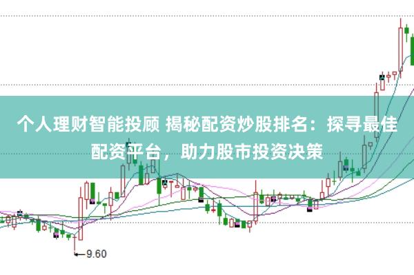 个人理财智能投顾 揭秘配资炒股排名：探寻最佳配资平台，助力股市投资决策