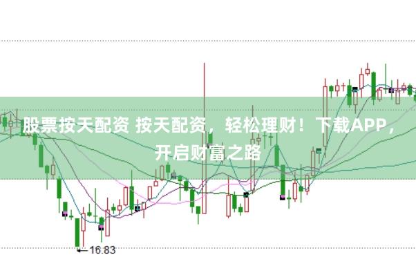 股票按天配资 按天配资，轻松理财！下载APP，开启财富之路