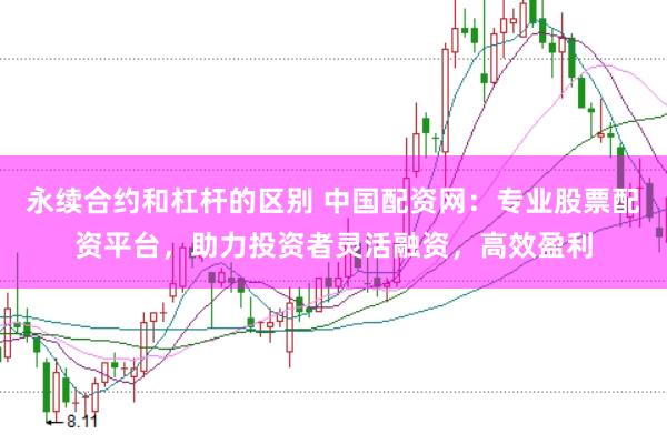 永续合约和杠杆的区别 中国配资网：专业股票配资平台，助力投资者灵活融资，高效盈利