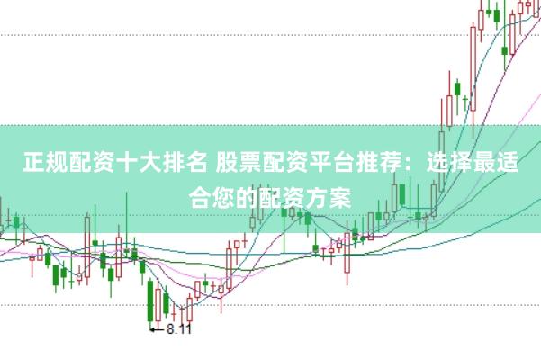 正规配资十大排名 股票配资平台推荐：选择最适合您的配资方案