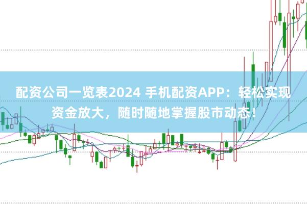 配资公司一览表2024 手机配资APP：轻松实现资金放大，随时随地掌握股市动态！