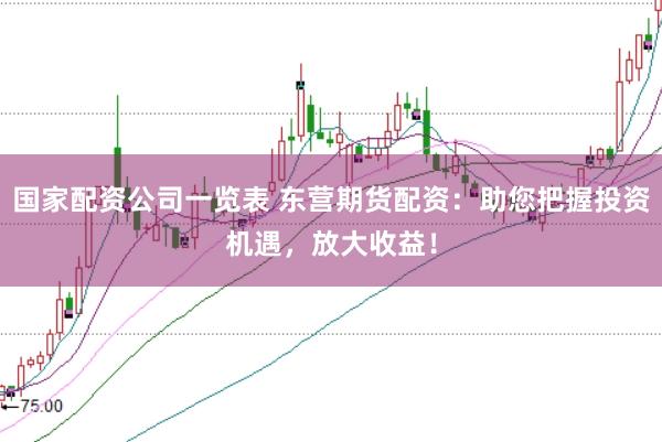 国家配资公司一览表 东营期货配资：助您把握投资机遇，放大收益！