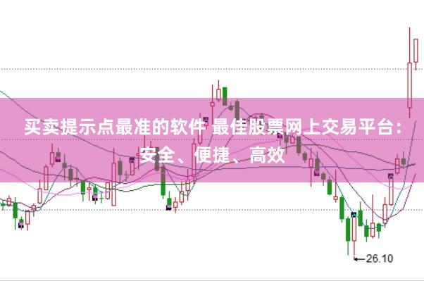 买卖提示点最准的软件 最佳股票网上交易平台：安全、便捷、高效