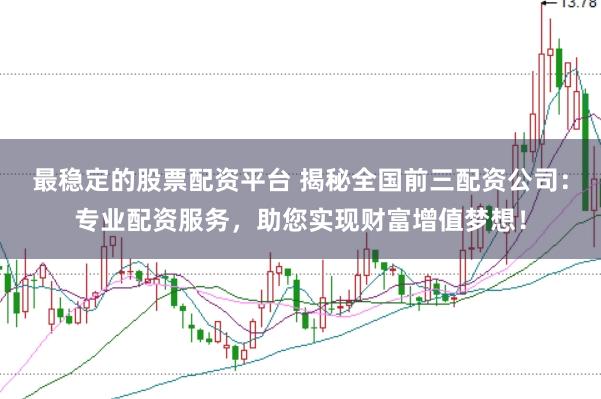 最稳定的股票配资平台 揭秘全国前三配资公司：专业配资服务，助您实现财富增值梦想！