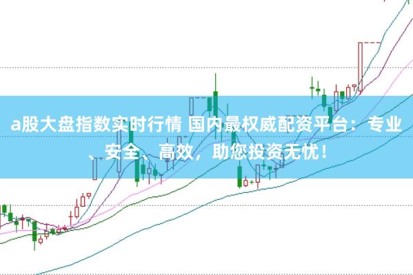 a股大盘指数实时行情 国内最权威配资平台：专业、安全、高效，助您投资无忧！