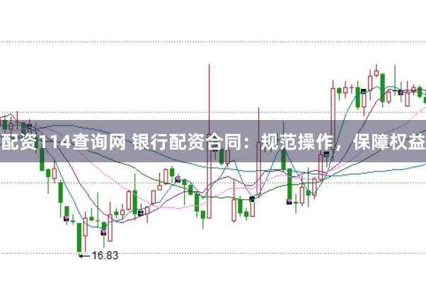 配资114查询网 银行配资合同：规范操作，保障权益