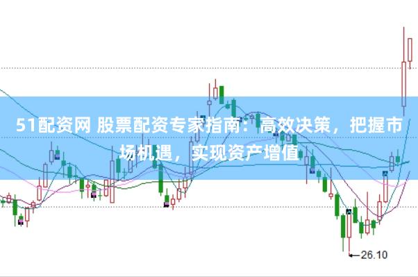 51配资网 股票配资专家指南：高效决策，把握市场机遇，实现资产增值