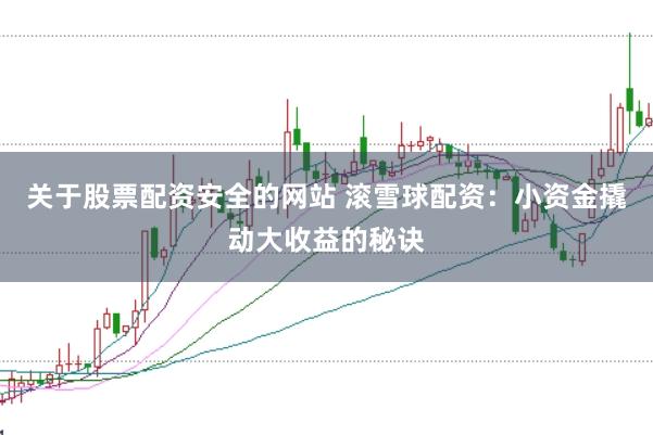 关于股票配资安全的网站 滚雪球配资：小资金撬动大收益的秘诀