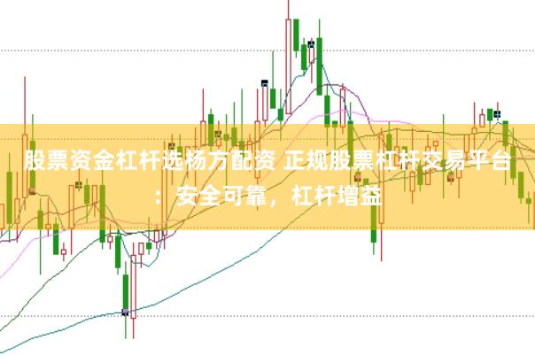 股票资金杠杆选杨方配资 正规股票杠杆交易平台:安全可靠,杠杆增益
