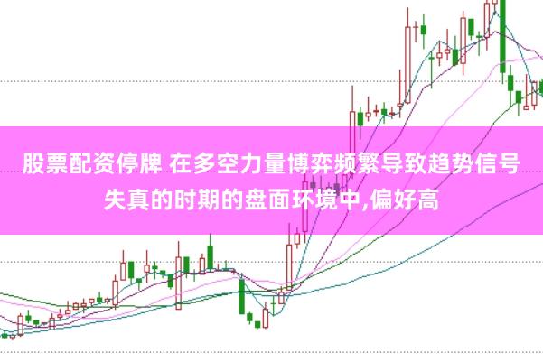 股票配资停牌 在多空力量博弈频繁导致趋势信号失真的时期的盘面环境中，偏好高